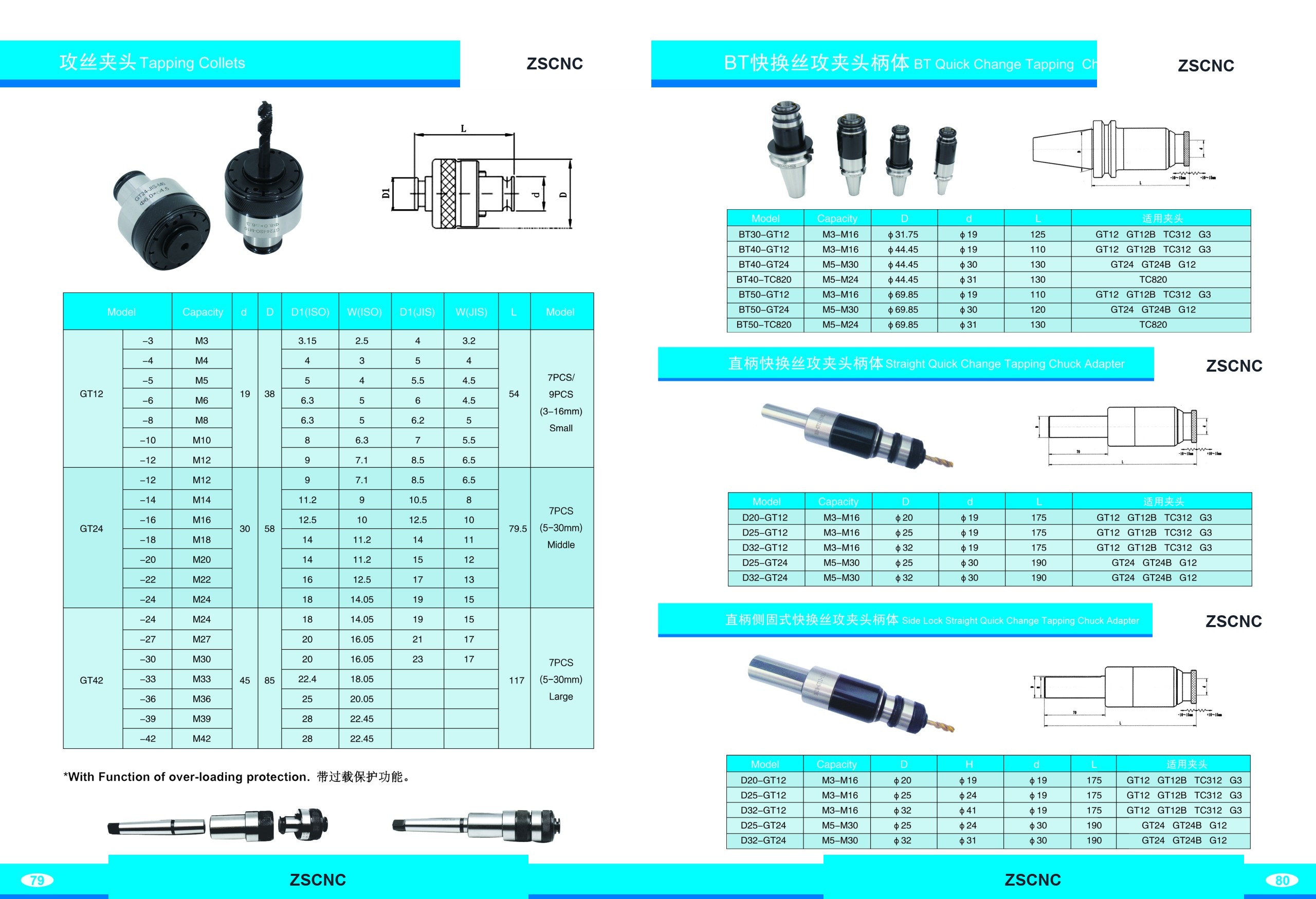 BT40 GT tapping chuck for CNC tapping